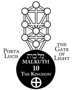 Malkuth